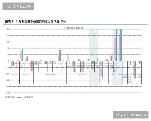 因扎吉与菲利克斯转化率分化背后单点驱动趋势