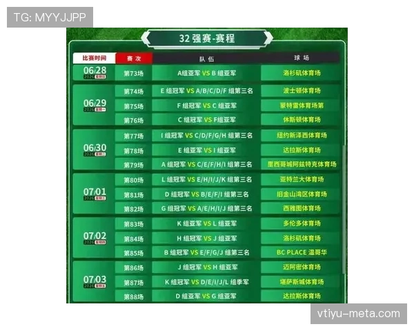 2026世界杯48队参赛规则详解：小组赛如何晋级32强淘汰赛