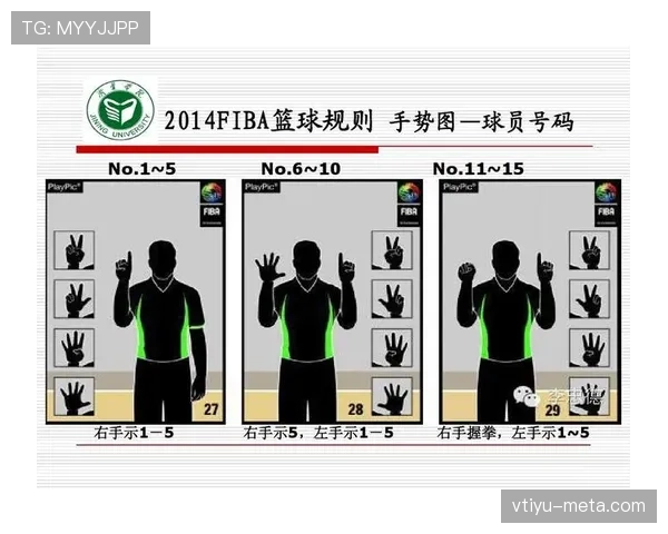 详解裁判手势规则：篮球比赛判罚信号全解析