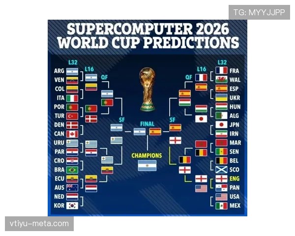 2026世界杯同分出线怎么算 2026世界杯同分出线怎么算