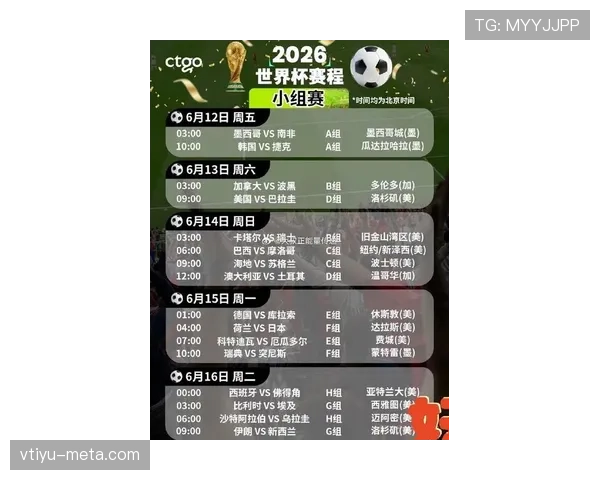 2026世界杯淘汰赛上半区对阵预测 2026世界杯淘汰赛上半区对阵预测
