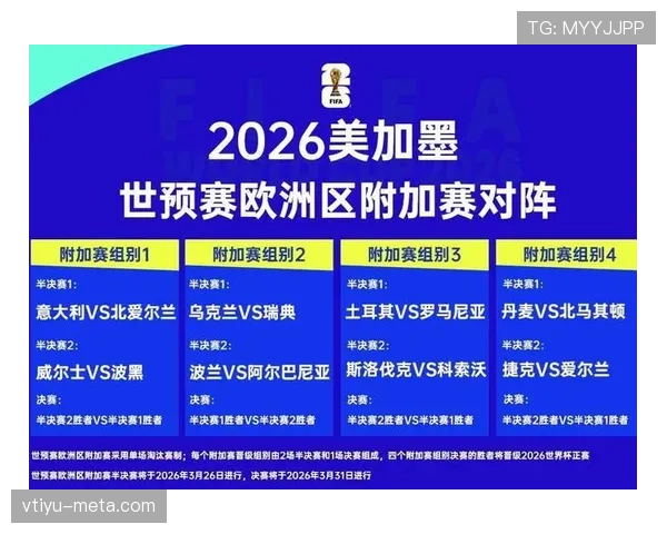 2026世界杯L组净胜球排行:英格兰优势明显 2026世界杯L组净胜球排行:英格兰优势明显